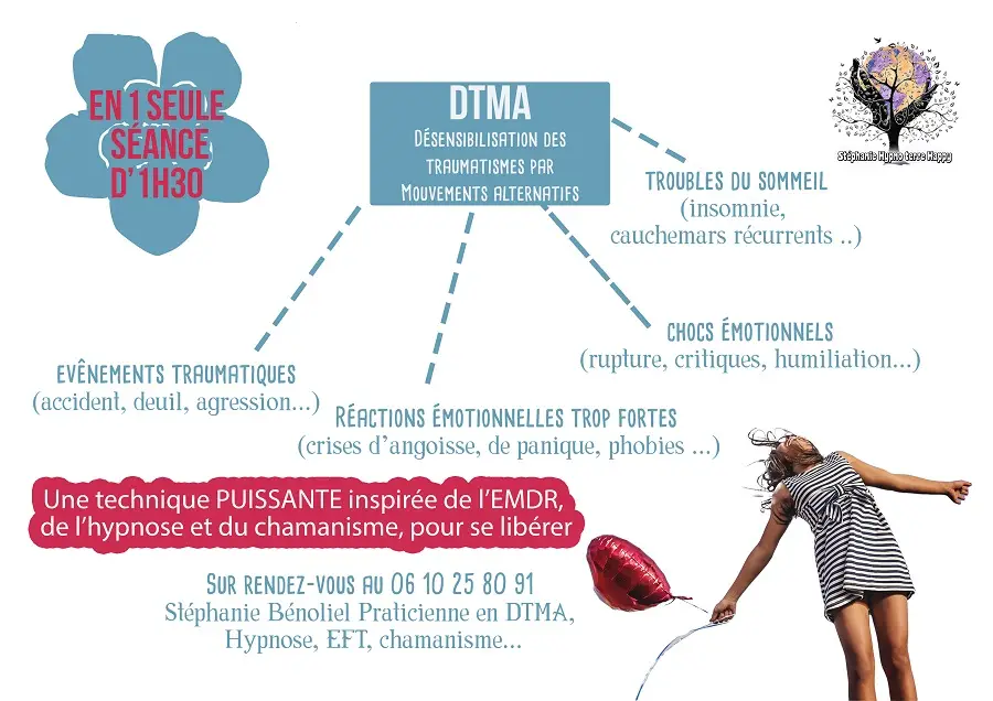 DTMA désensibilisation des traumatismes par mouvements alternatifs